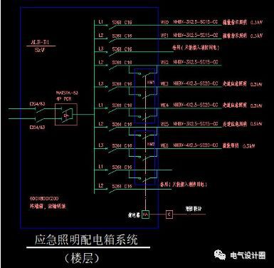 建筑电气消防应急照明和疏散指示系统的安装有哪些规定
