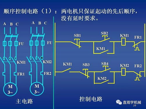 电气控制原理图讲解,这份ppt我给99分