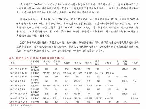 方正证券 电气设备与新能源行业 4月动力电池装机8.4gwh,光伏硅料价格继续走高