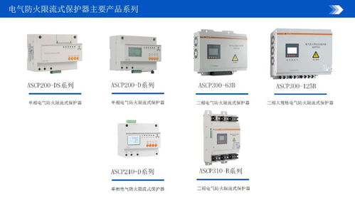 ascp系列电气防火限流式保护器产品解决方案