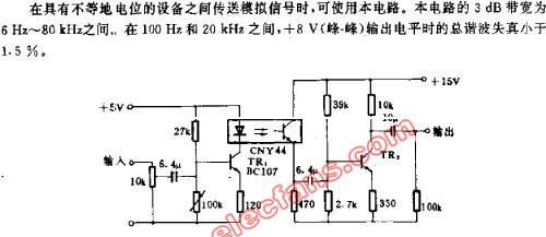 隔离方法在电气电子产品电磁兼容设计上的应用介绍