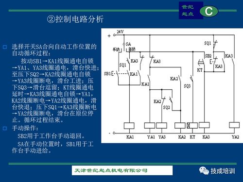 电气控制与plc 由浅入深的60 个电气控制电路图实例
