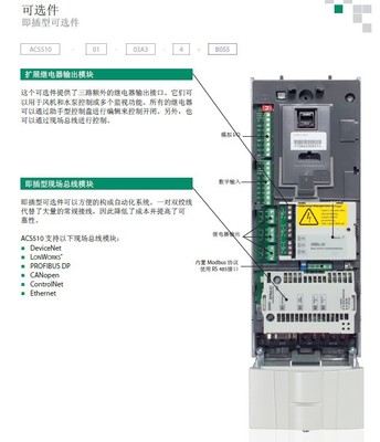 【ABB ACS510-01-017A-4型低压交流传动 风机、水泵行业首选产品】价格,厂家,图片,其他工控系统及装备,宜昌一正电气自动化设备-