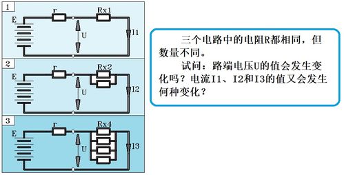 电气