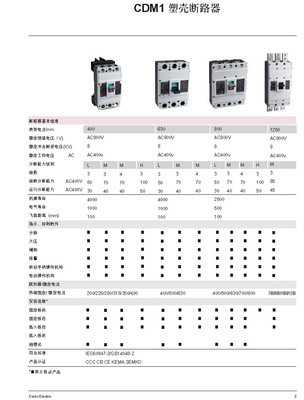 德力西电气CDM1-100L/3300 40A塑料外壳式断路器空气开关广西柳州 - 德力西电气CDM1-100L/3300 40A塑料外壳式断路器空气开关广西柳州厂家 - 德力西电气CDM1-100L/3300 40A塑料外壳式断路器空气开关广西柳州价格 - 柳州市华控机电设备 - 