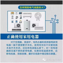电气线路火灾预防
