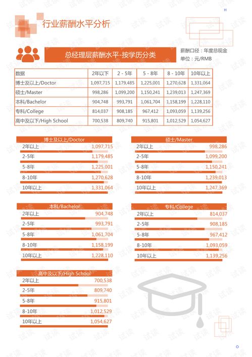 2020年机械设备 电子机械设备 电工电气 电工电气电器 行业化学电池领域行业分析报告 市场调查报告 .pdf