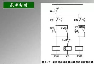 电气原理图、接线图与布置图全面解析