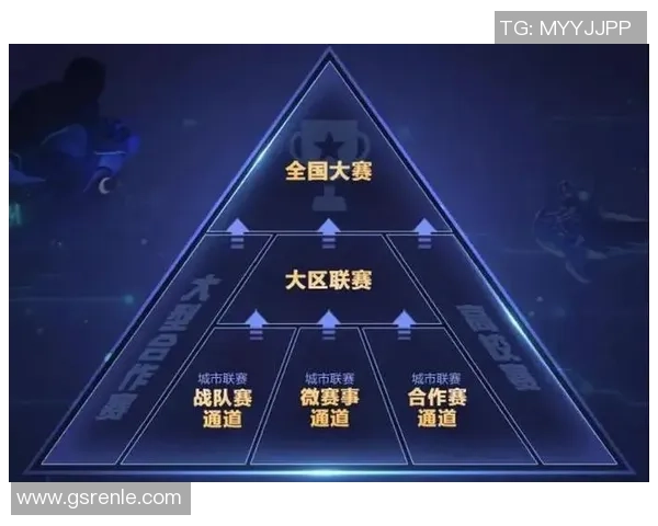 电竞行业新机遇探索：如何有效把握未来发展趋势与潜力